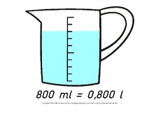 Tafelbild-800-Milliliter-B.pdf